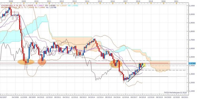 GBPUSD M1 (04-15-2018 0754)ok.jpg