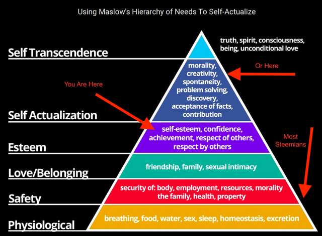 maslow.png