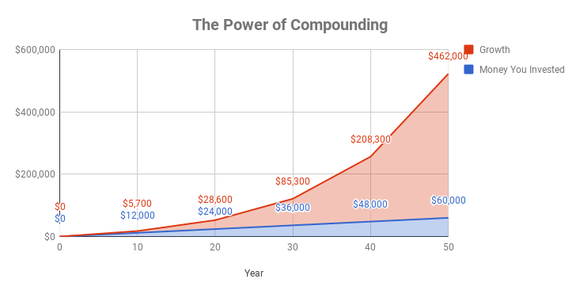 chart-72_large.png