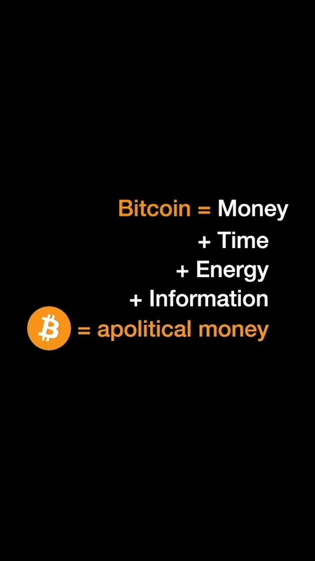 #354 Bitcoin Graphic