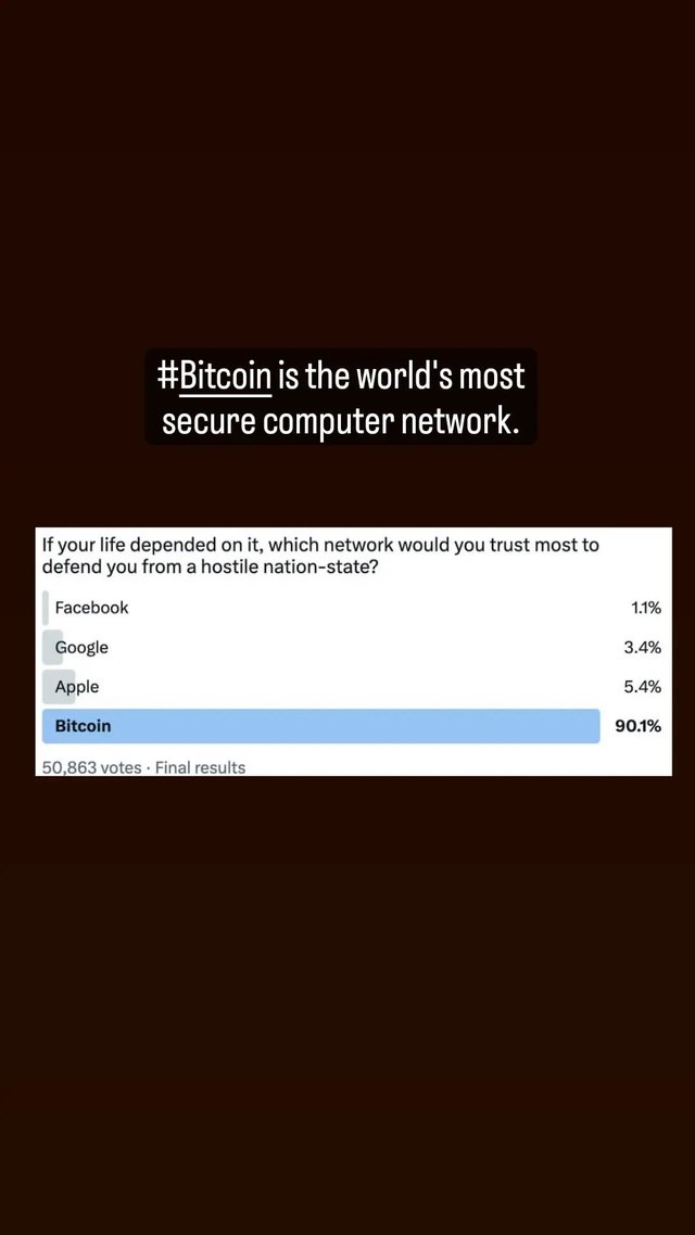 #1439 Bitcoin Graphic