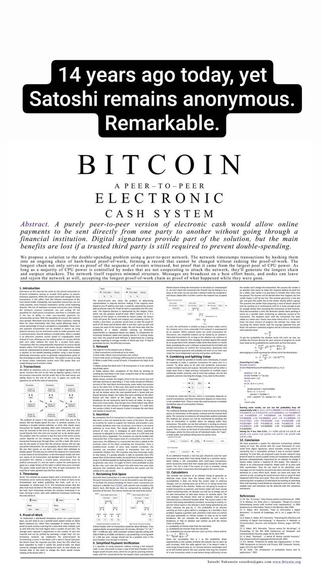 #923 Bitcoin Graphic