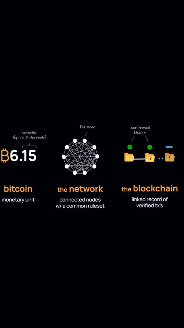 #1446 Bitcoin Graphic