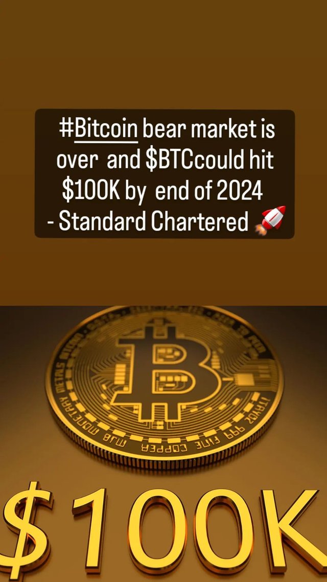 #1442 Bitcoin Graphic