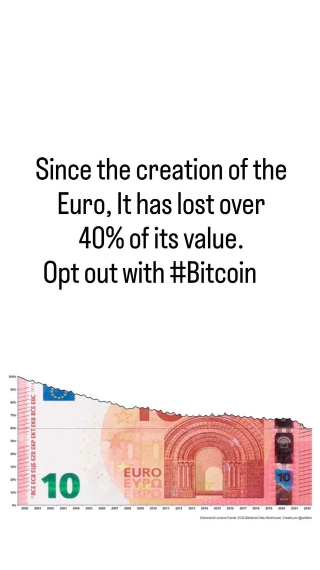 #1447 Bitcoin Graphic