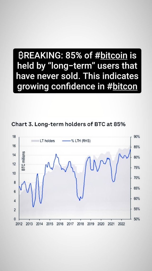 #1033 Bitcoin Graphic