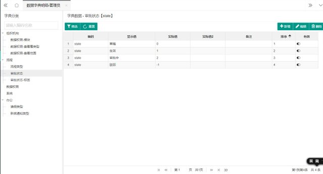 数据字典