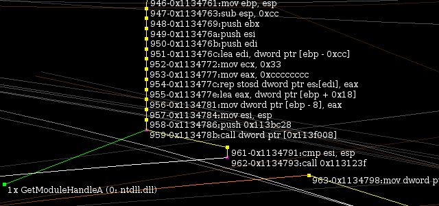 Static view zoomed into individual instructions