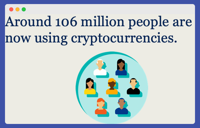 How many people use cryptocurrencies?