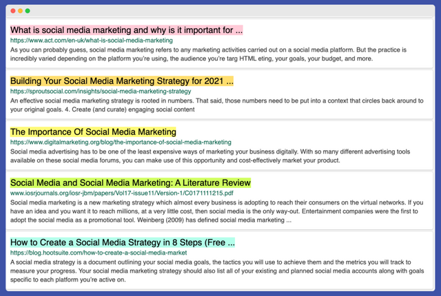 Types of social media marketing articles for comparison against crypto SEO strategy