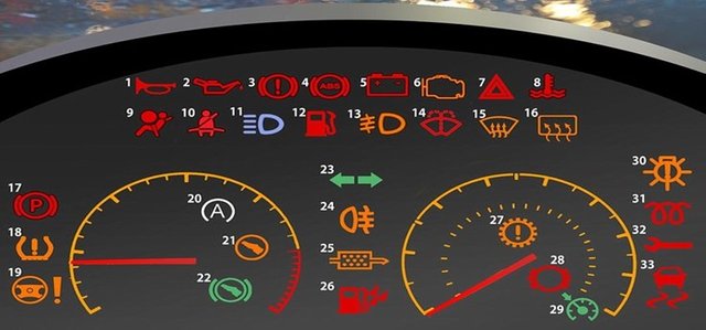 4 Understanding Mercedes-Benz Warning Lights