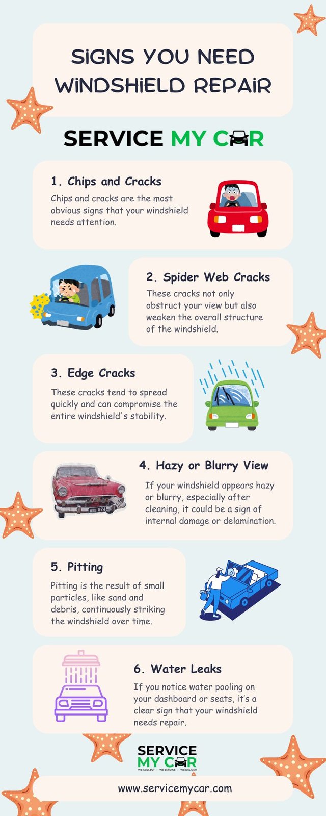 Car windshield repair infographic