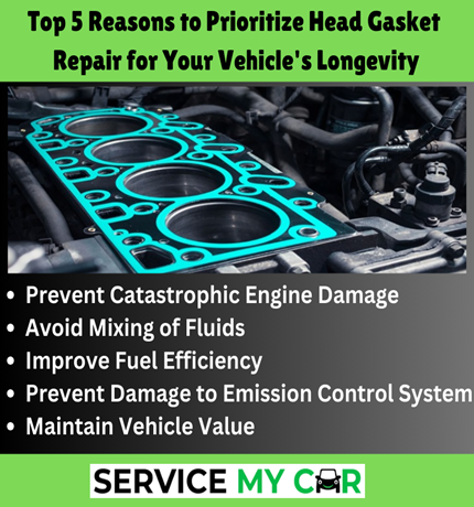 Top 5 Reasons Your Car Engine Is Overheating and How to Address Them Effectively (1)