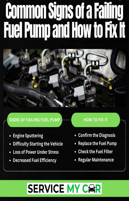 Common Signs of a Failing Fuel Pump and How to Fix It