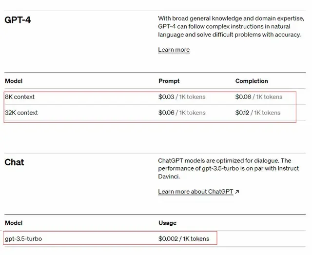 The ChatGPT Token Price Comparison between ChatGPT-3.5 and ChatGPT-4