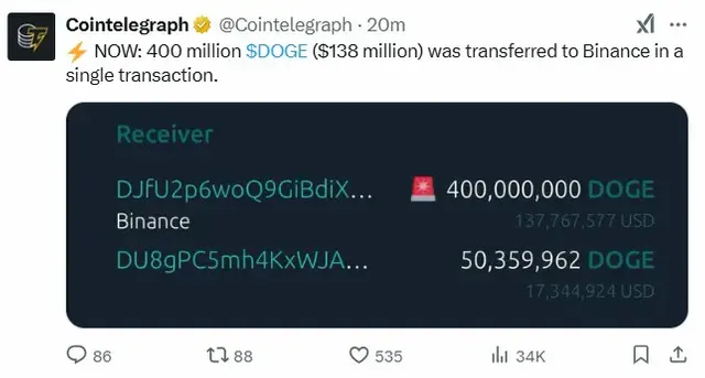 400 Million $DOGECOIN was transferred to Binance Exchange in a Single Transaction.