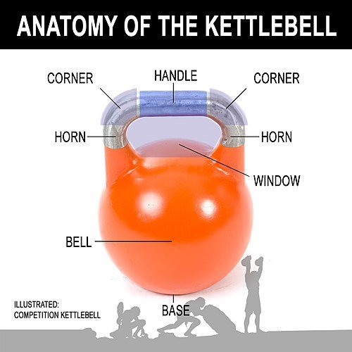 15 Min FULL BODY KETTLEBELL WORKOUT at Home