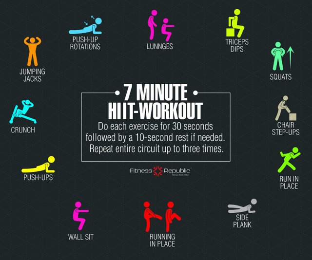 Image result for 10 High-Intensity Workouts for Maximum Results infographics