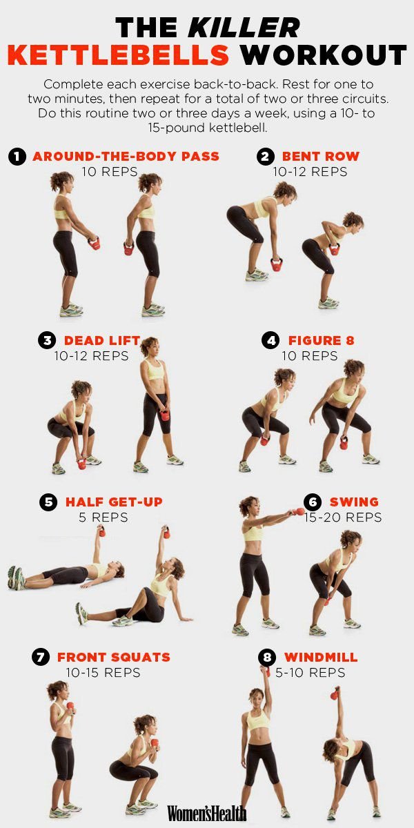 Kettlebell 2025 home exercises