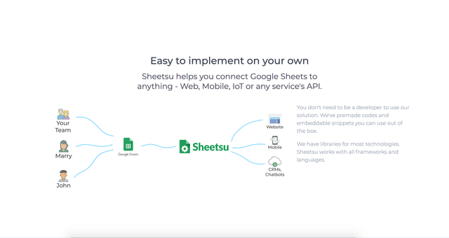 Google_Sheets_API__Turn_Google_Spreadsheet_Into_API_–_Sheetsu.png