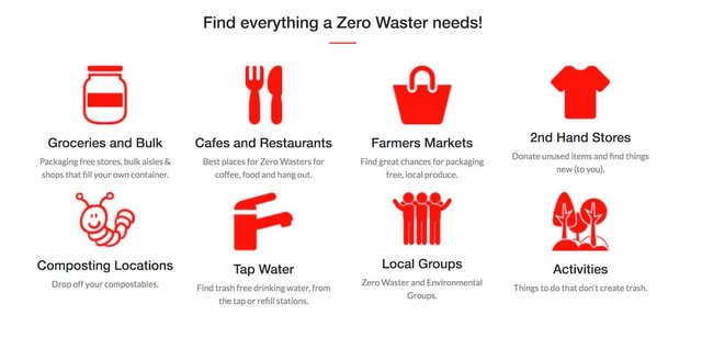 zero waste app 4.jpg