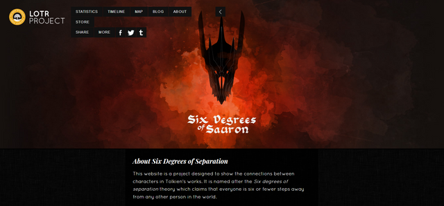 Screenshot_2018-09-02 About Six degrees of Sauron - LotrProject.png
