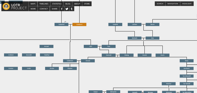 Screenshot_2018-09-02 The Lord of the Rings Family Tree Project.png