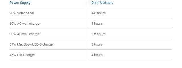 omnicharge-omni-ultimate-asset-54 (1).jpg