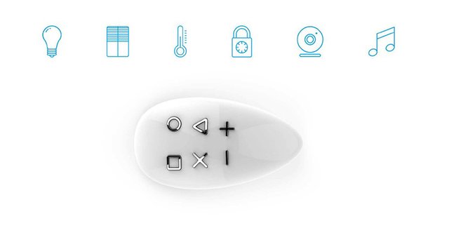 fibaro-keyfob-scene.jpg