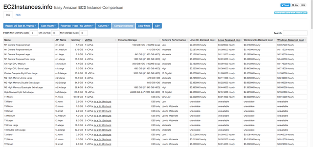 ec2-instances-info.png