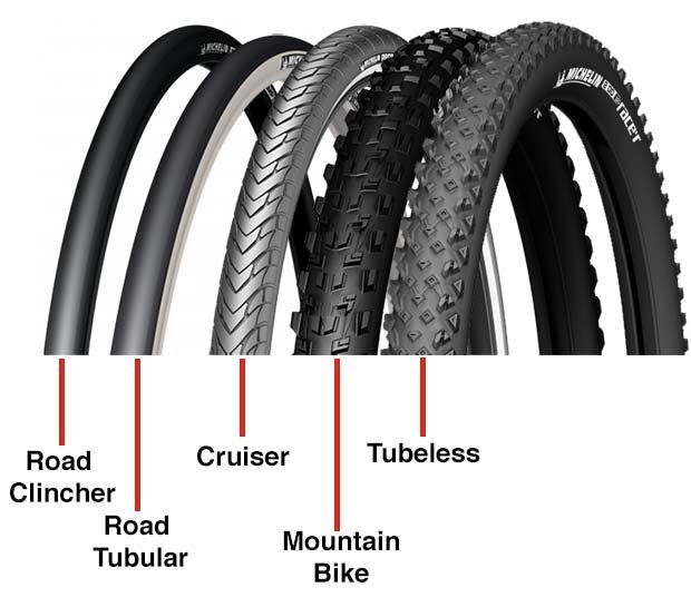 20140805204819-tires.jpg