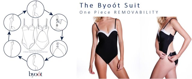 The Byoot Suit 
