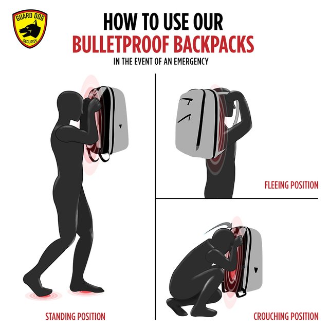 how-to-use-a-guard-dog-bulletproof-backpack.jpg