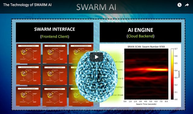 Screenshot_2018-10-02 WHAT IS SWARM AI - UNANIMOUS AI.jpg