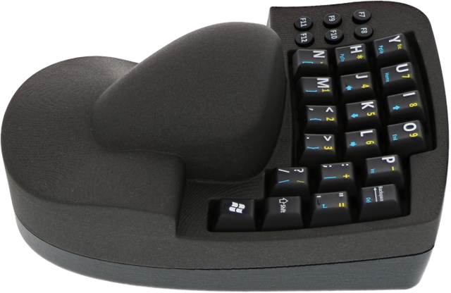 Right-Hand_03a-700x455.png