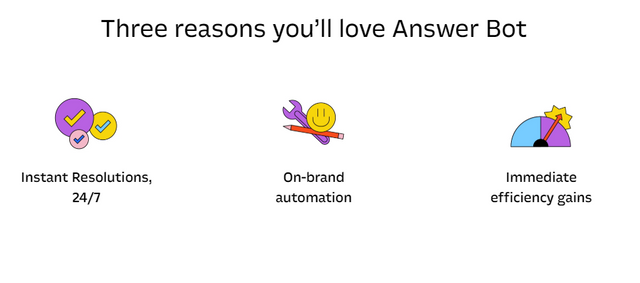 Answerbot.2.png
