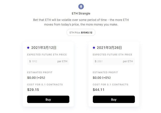 The New DeFi Species: Understanding the Financing of "Encrypted Structured Products" Ribbons