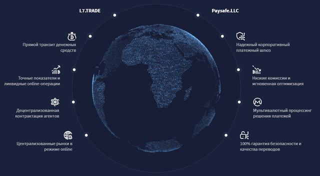 Guide to Cryptocurrency Arbitrage: How I made 1% profit an hour