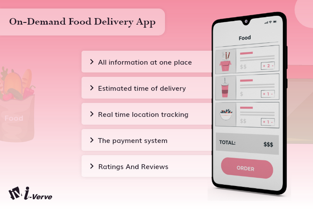 on-demand food delivery app