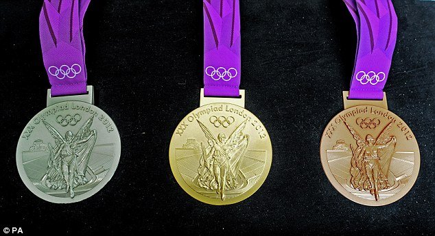 Weird and wonderful facts around Olympic Medals. — Steemit