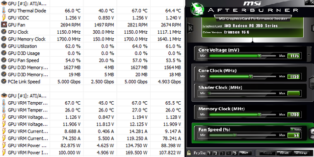 Overclocking a R9 280x - The guide to 