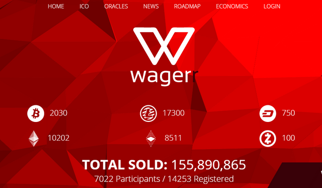 Wagerr ICO