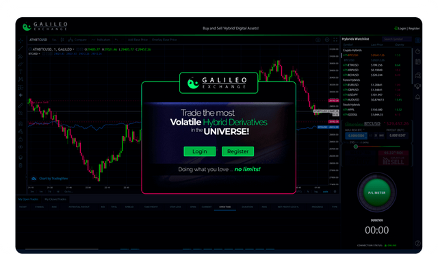 Galileo Exchange Trading Platform
