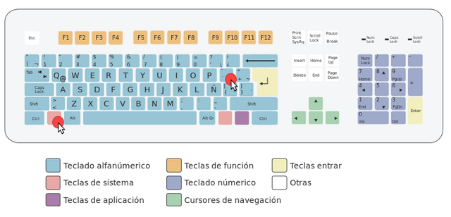 Blog de tecnología. Noticias de internet, software, desarrollo y programación web. Peleando por la libertad absoluta de Internet y la Web. Promocionando contenidos y recursos de calidad gratuitos; todo libre, gratis y bajo licencias Creative Commons o de Dominio Público. Desde Asturias para el Mundo Hispano con Amor por Pablo Alvarez Corredera: @rosepac &  @rosepac21 en Redes Sociales.
