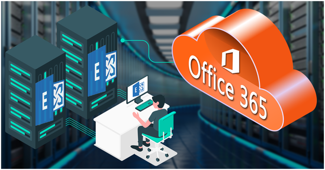 Exchange-to-Office-365