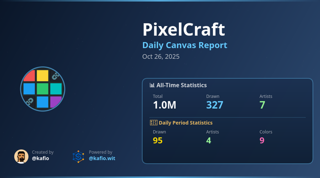 PixelCraft Banner