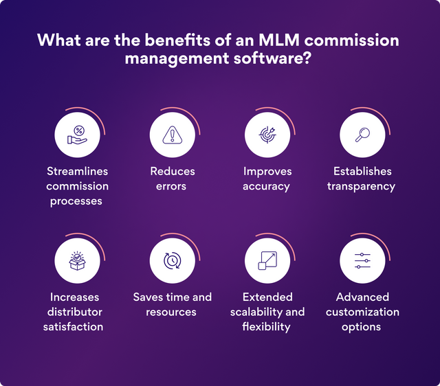 Benefits MLM commission software