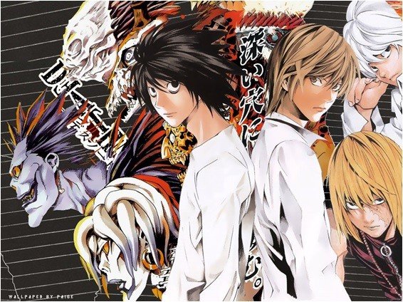 Death Note  Manga  Anime TV Show Poster  Print Character Collage  Size 24 inches x 36 inches  Amazonin Home  Kitchen