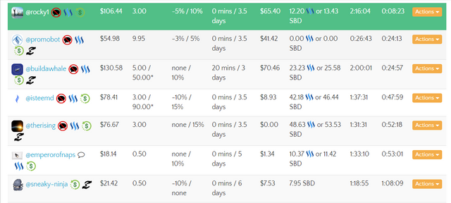 steembot tracker