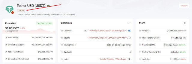 Tron Energy FAQ :: Types of resources in the TRON network